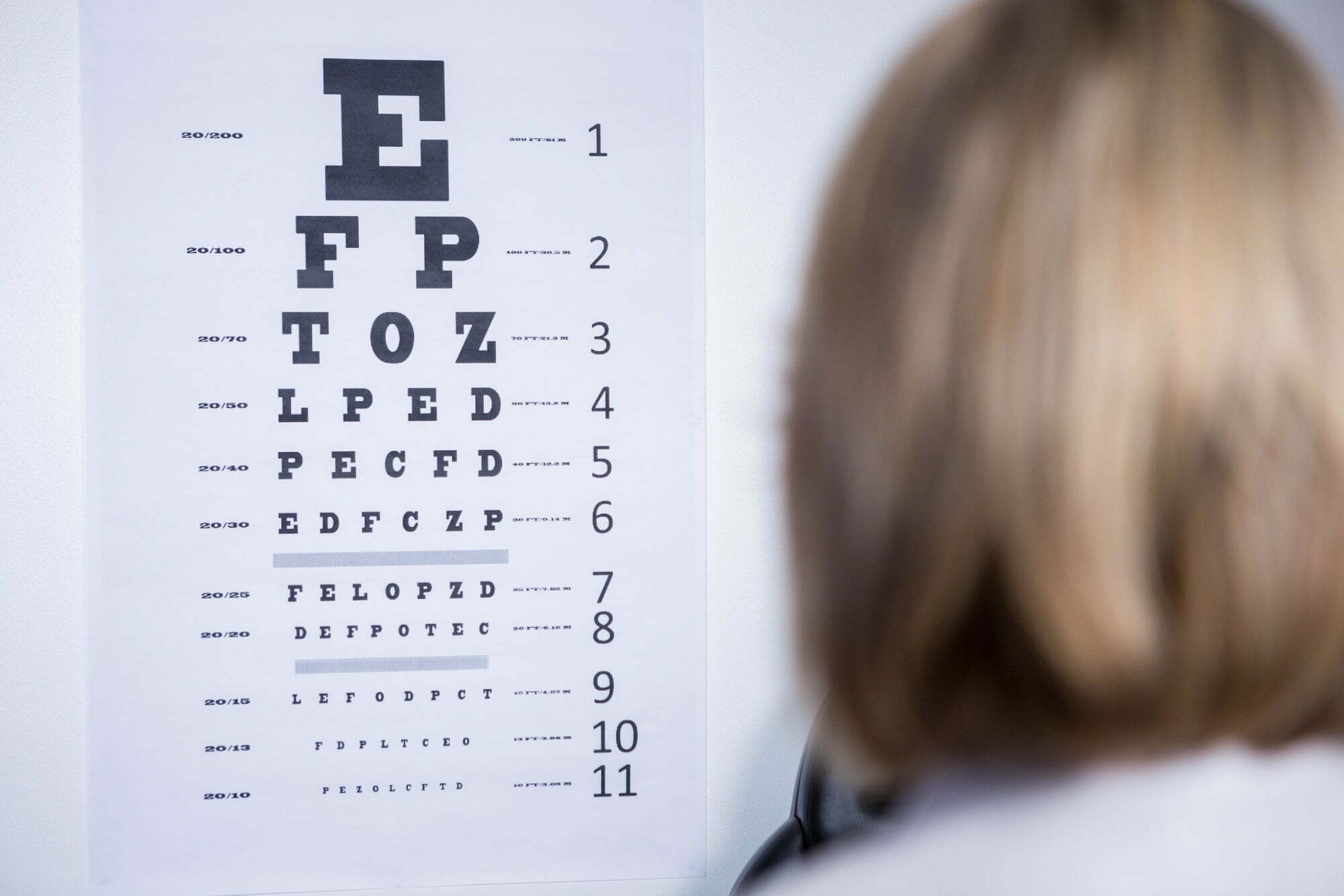 Binocular Vision Assessment Royalight Optometrist